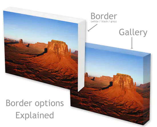 Border vs Gallery Wrap - Comparison of border styles and gallery wrap for canvas prints, highlighting edge finishes.